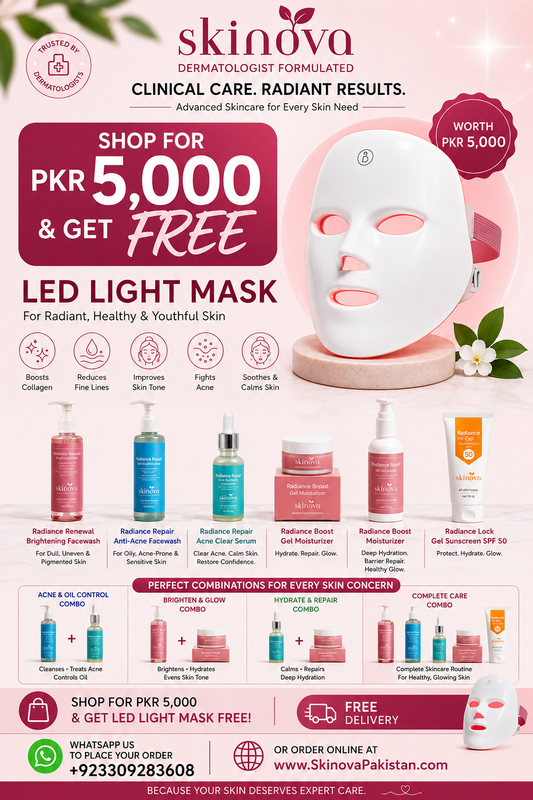7-Color LED Light Therapy Face Mask
